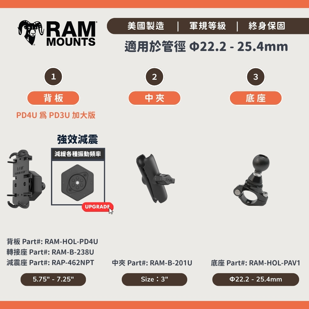 Elite Series - RAM® Quick-Grip™ 手機支架套組 - RAM® & 日本研發減震底座